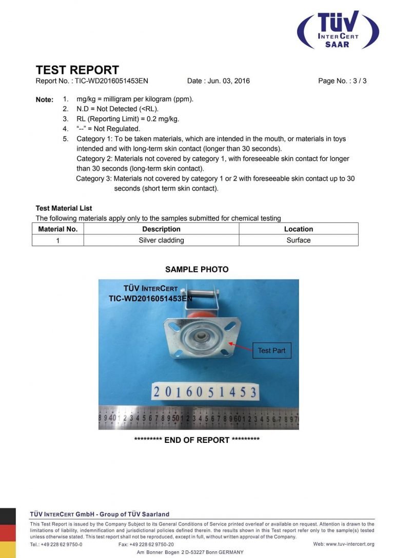 Zinc plating PAHs test
